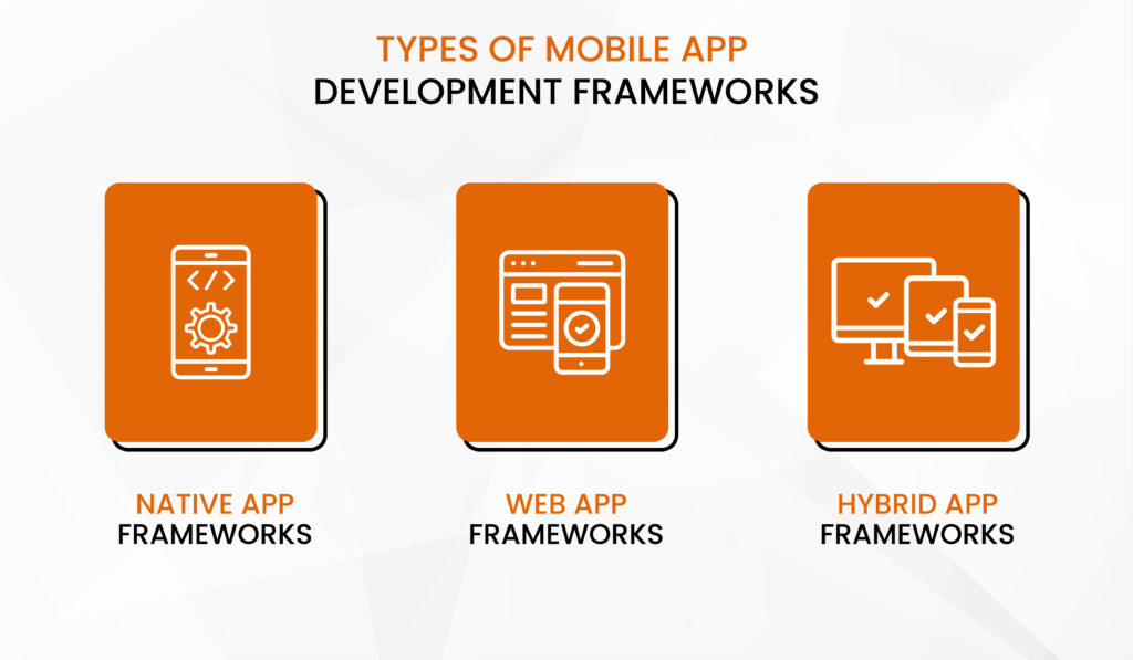 Types of Mobile App Development Frameworks