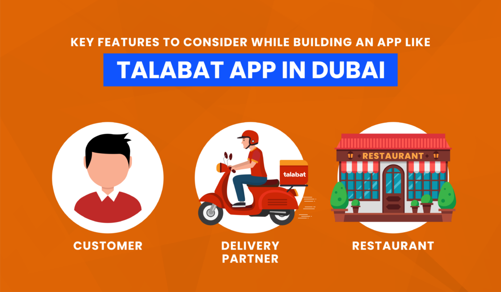 Key Features of Talabat App